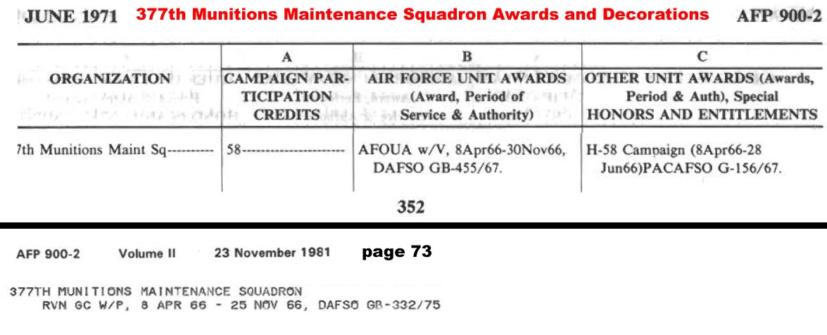 377th Munitions Maintenance Squadron